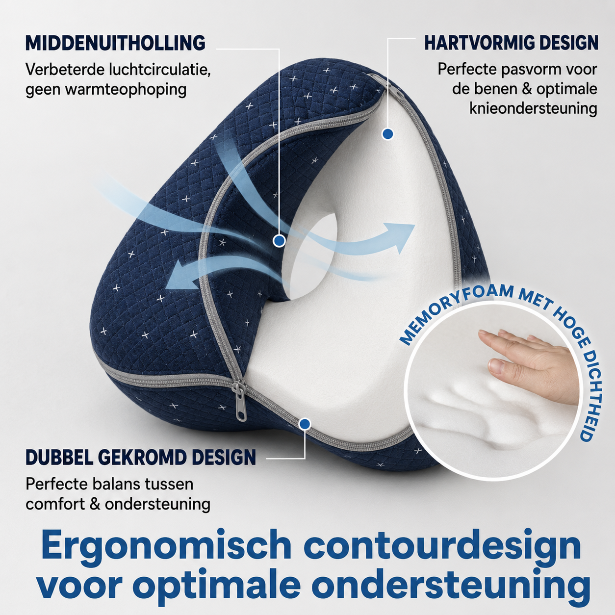 KnieKussen Pro | Voor meer comfort bij zijslapen met heup- en bekkenklachten